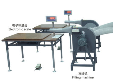 Tableau de fonctionnement de Sofa Factory Fiber Filling Machine avec l'échelle Grey Color